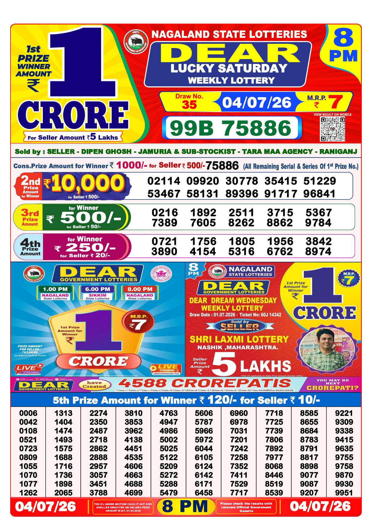 8 PM Lottery Result