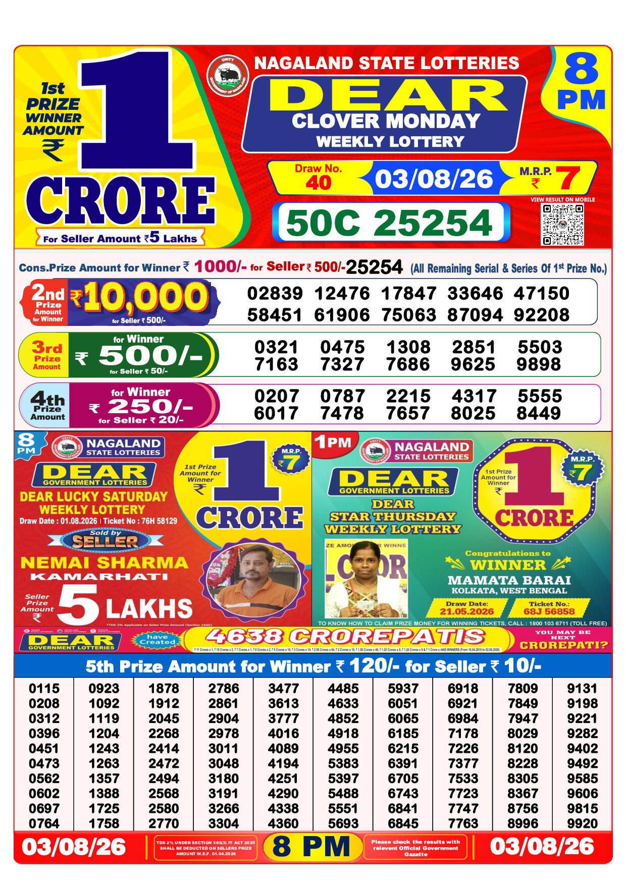 8 PM Lottery Result