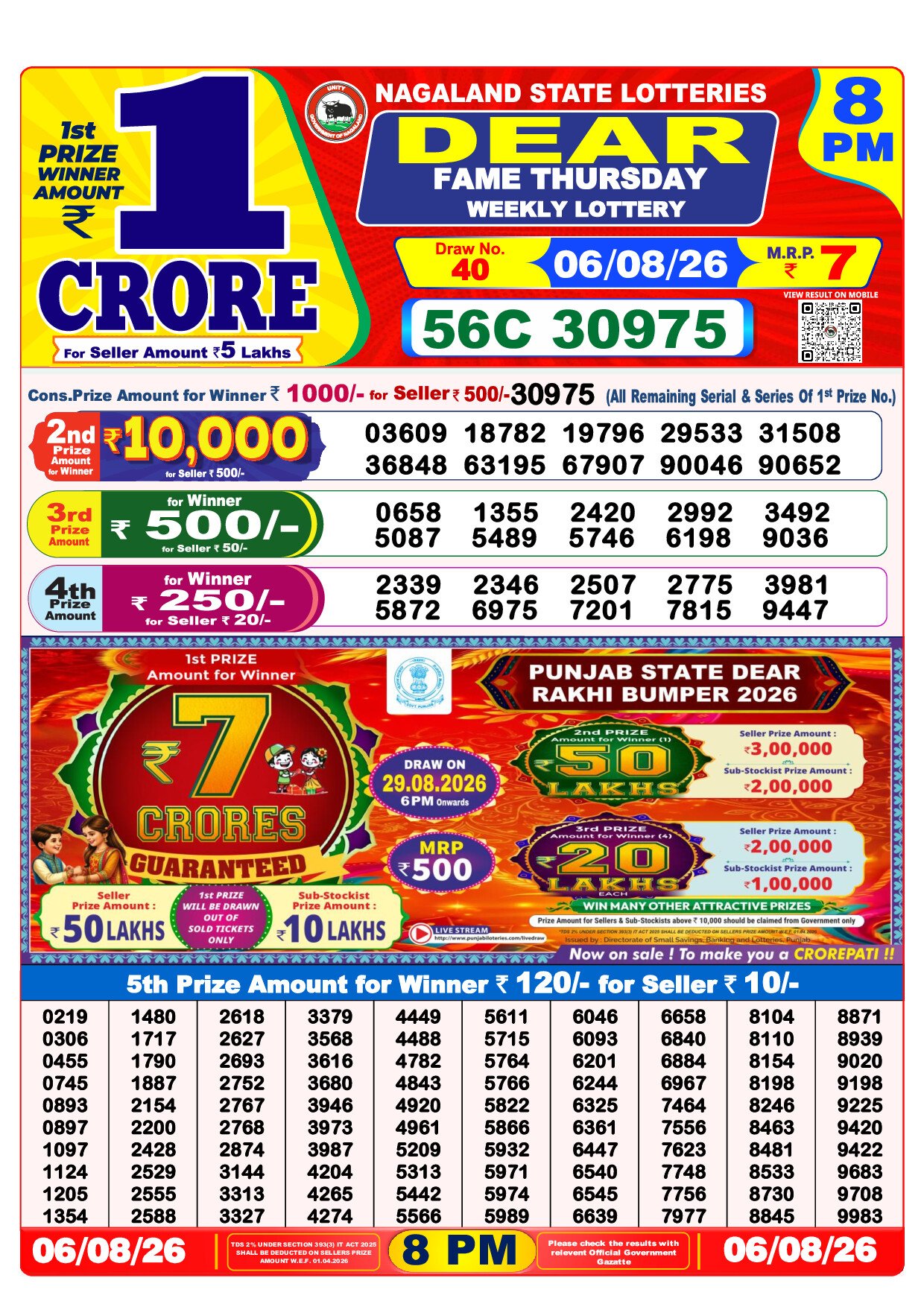 8 PM Lottery Result