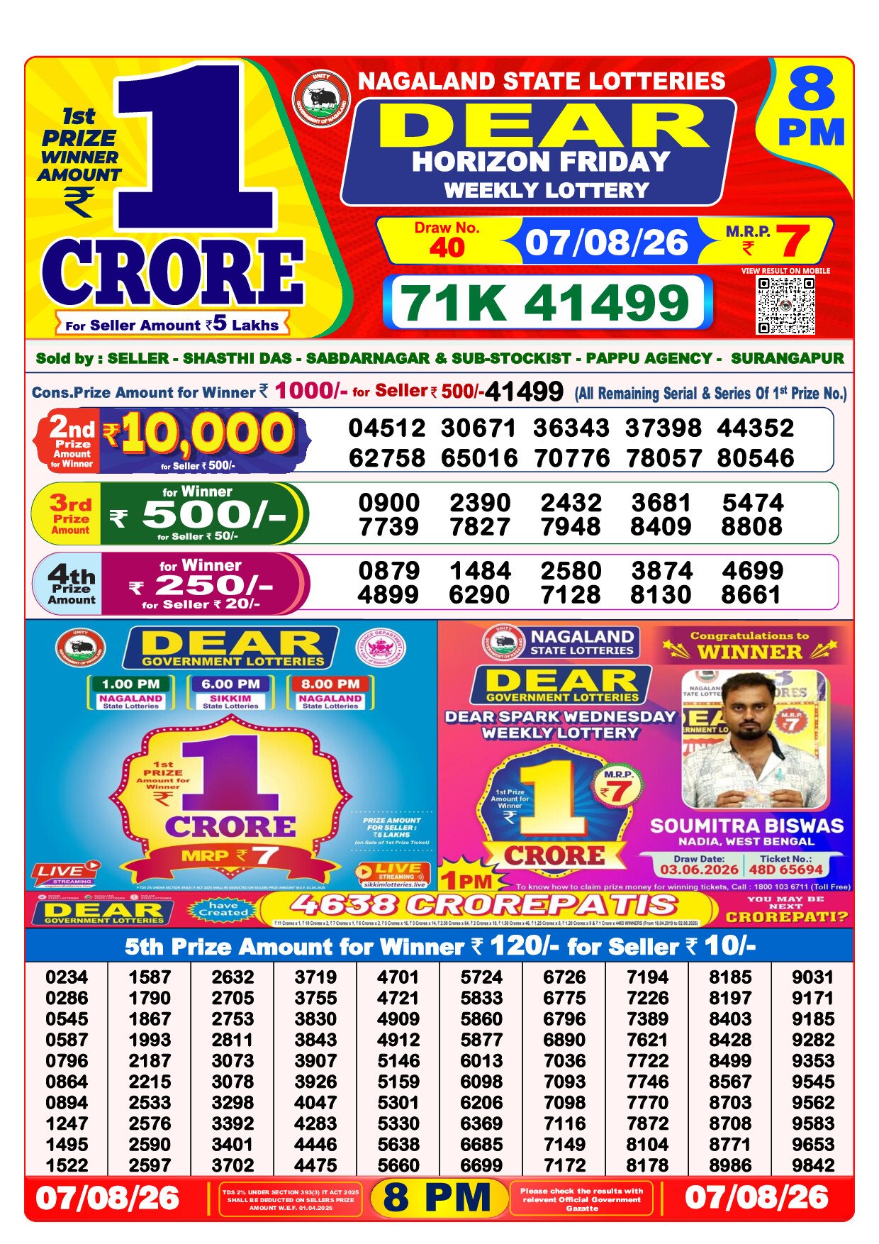 8 PM Lottery Result