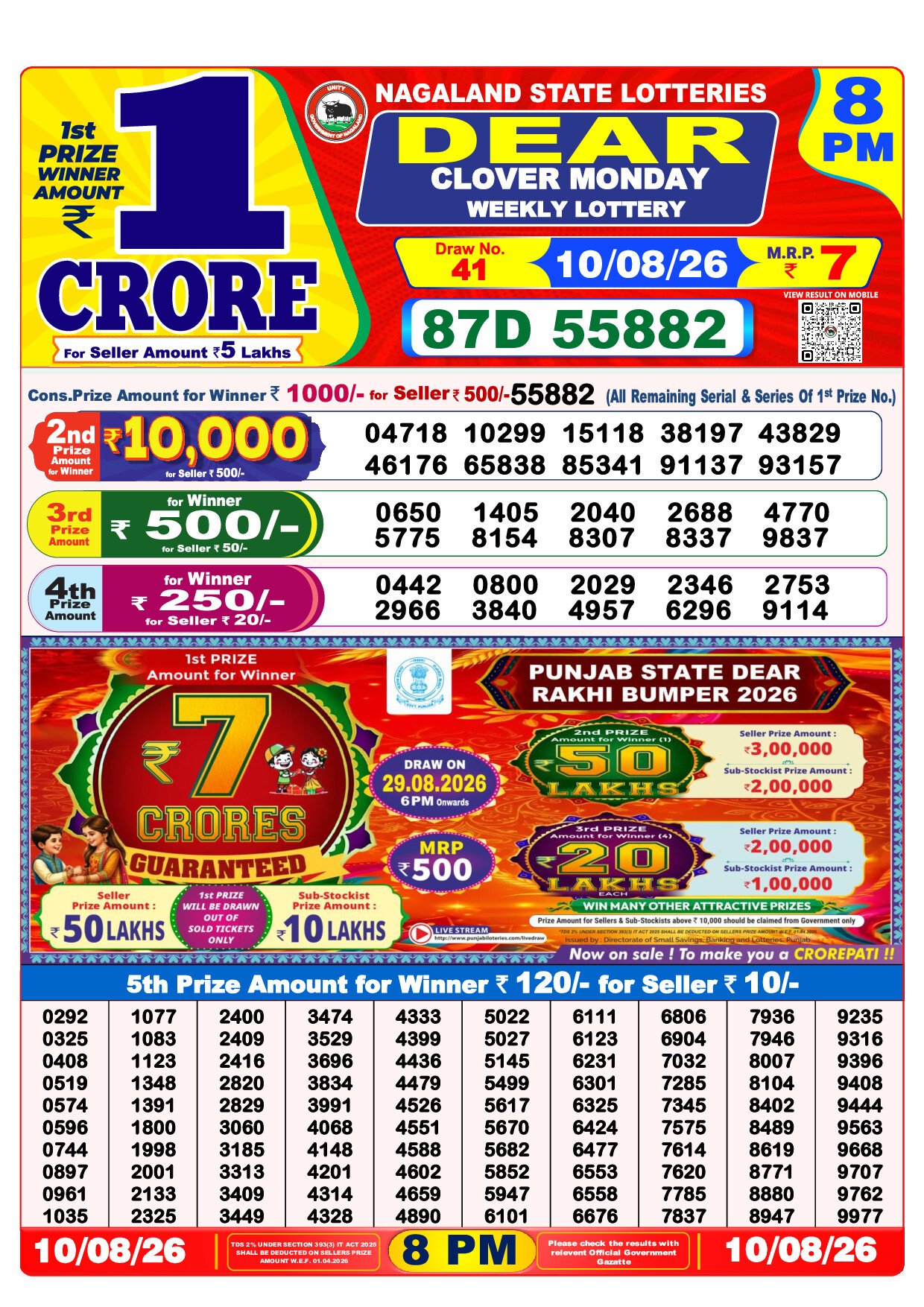 8 PM Lottery Result