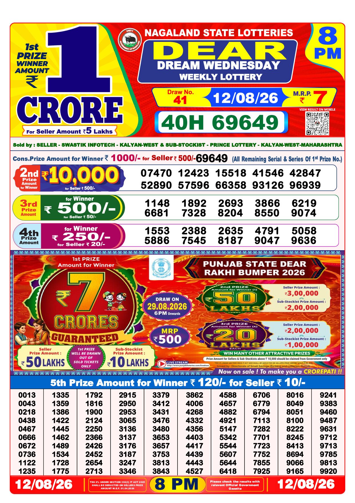 8 PM Lottery Result