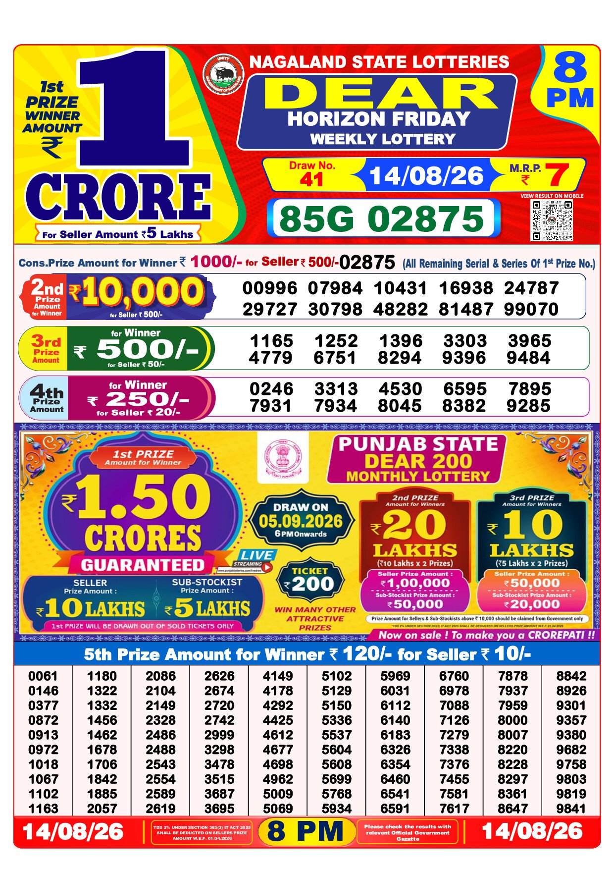 8 PM Lottery Result