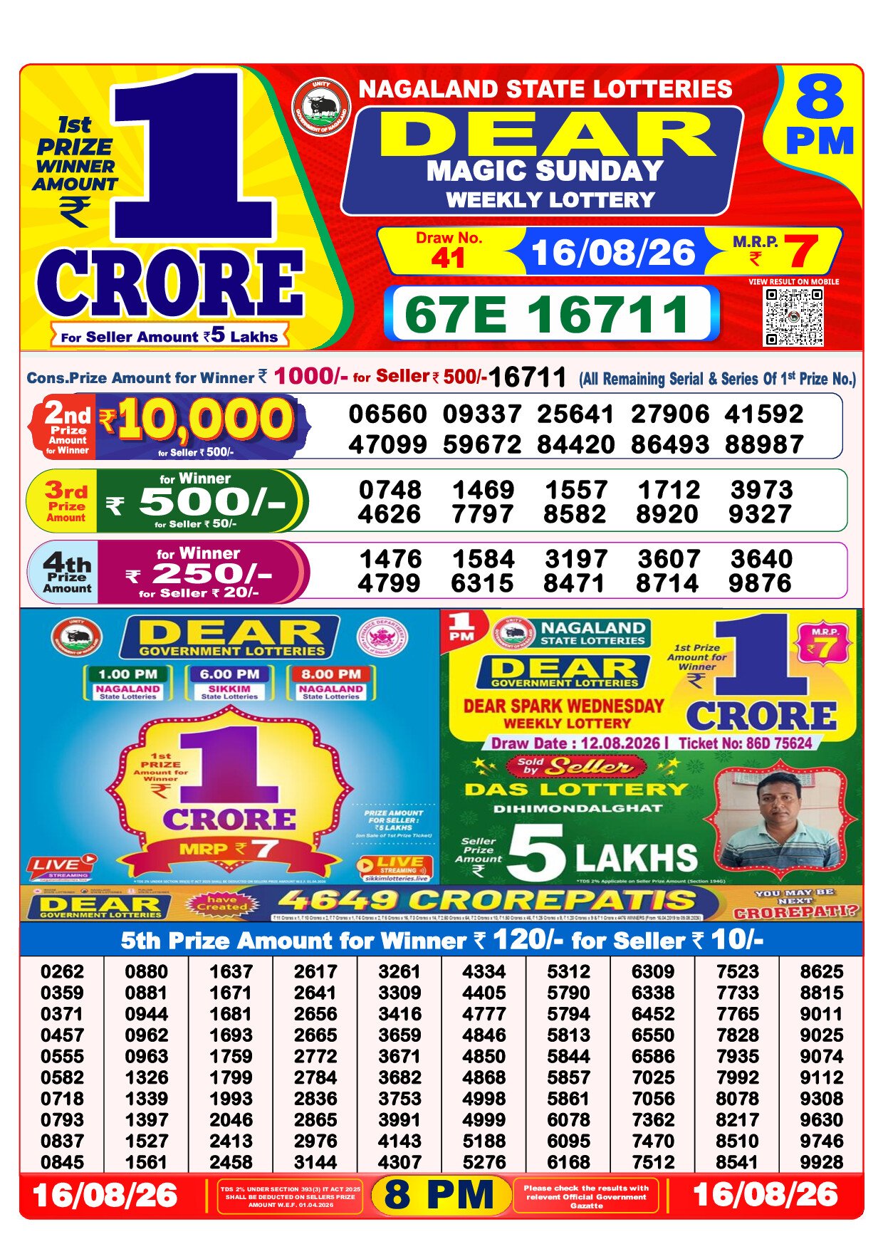8 PM Lottery Result