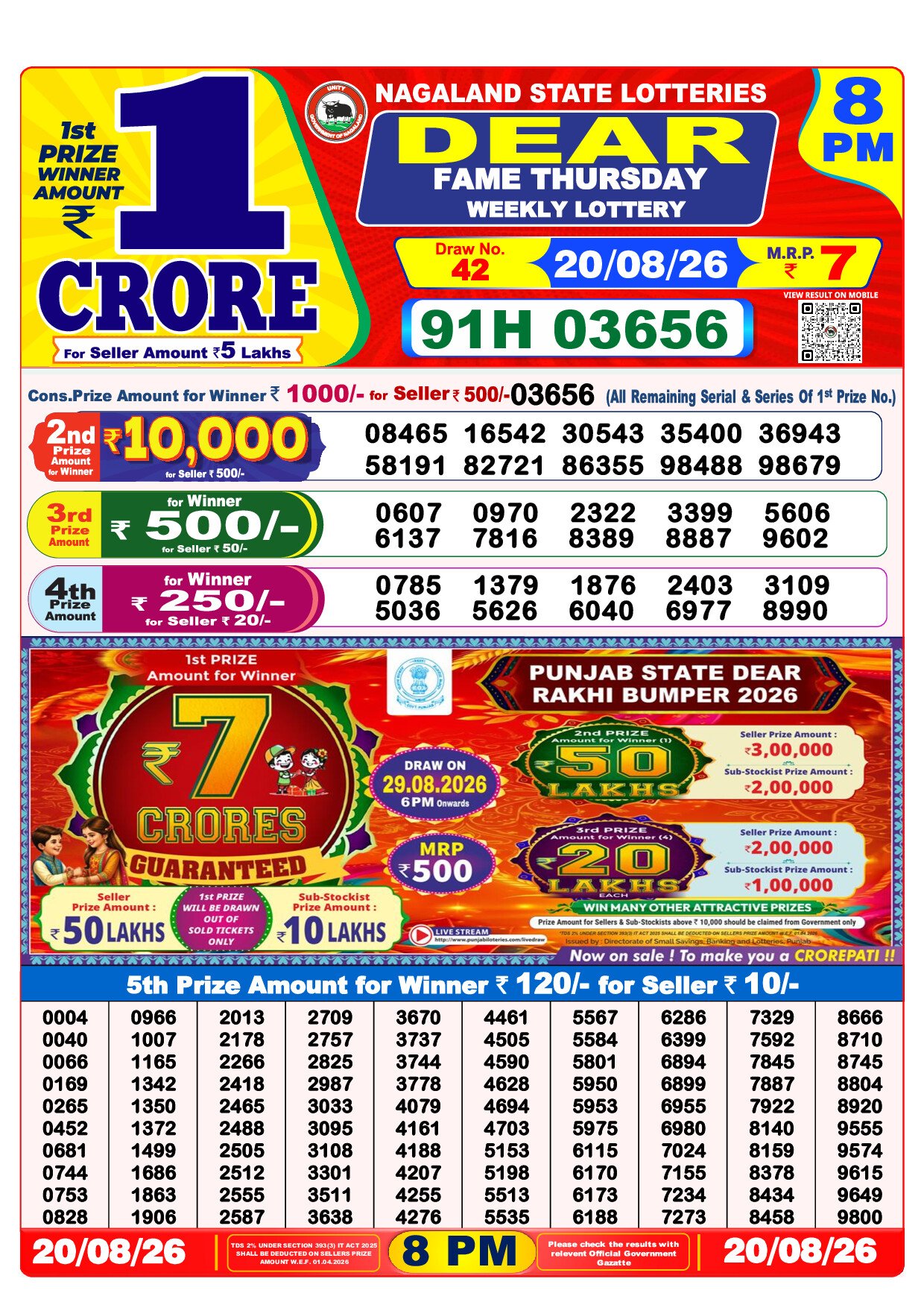 8 PM Lottery Result