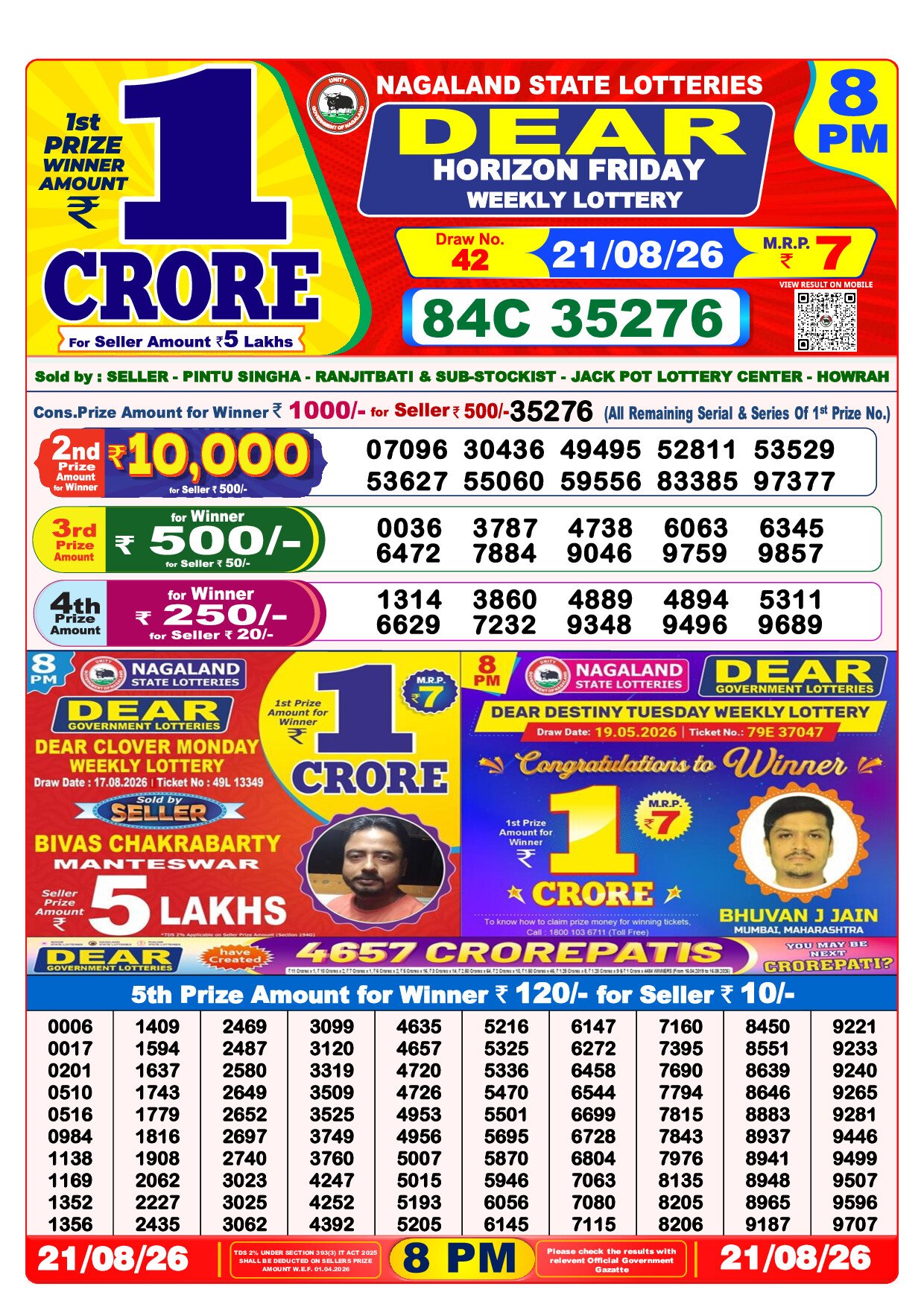 8 PM Lottery Result