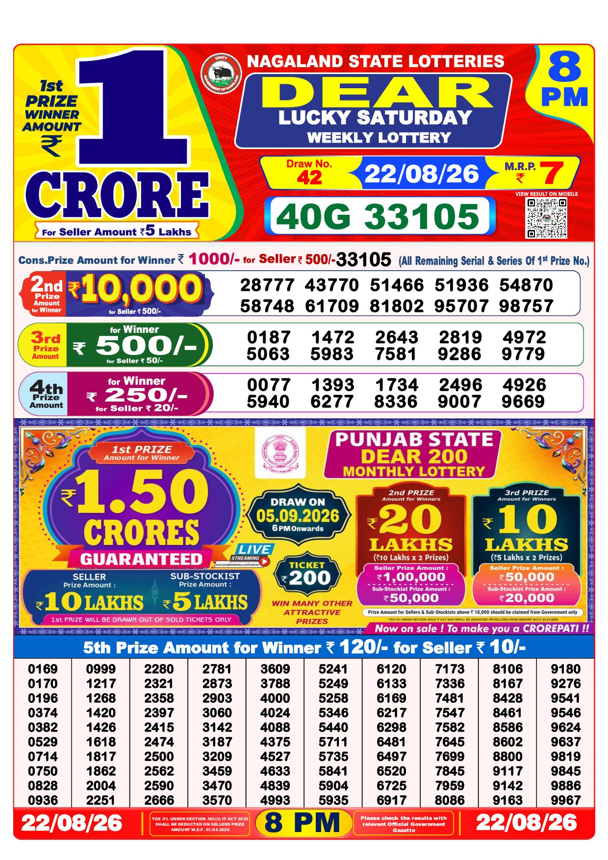 8 PM Lottery Result