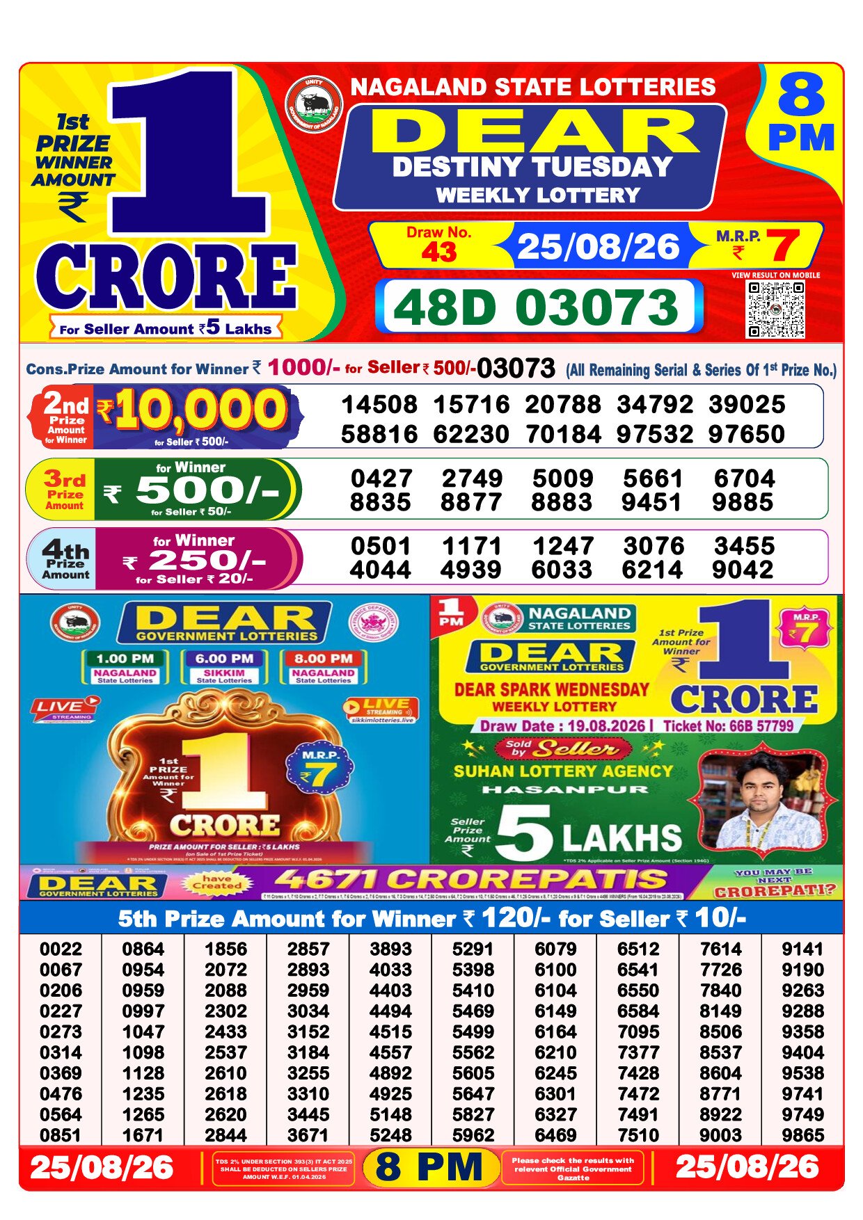 8 PM Lottery Result