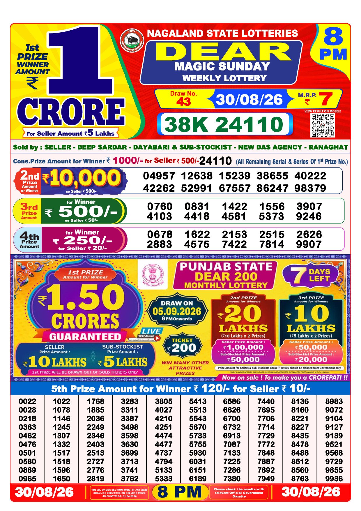 8 PM Lottery Result