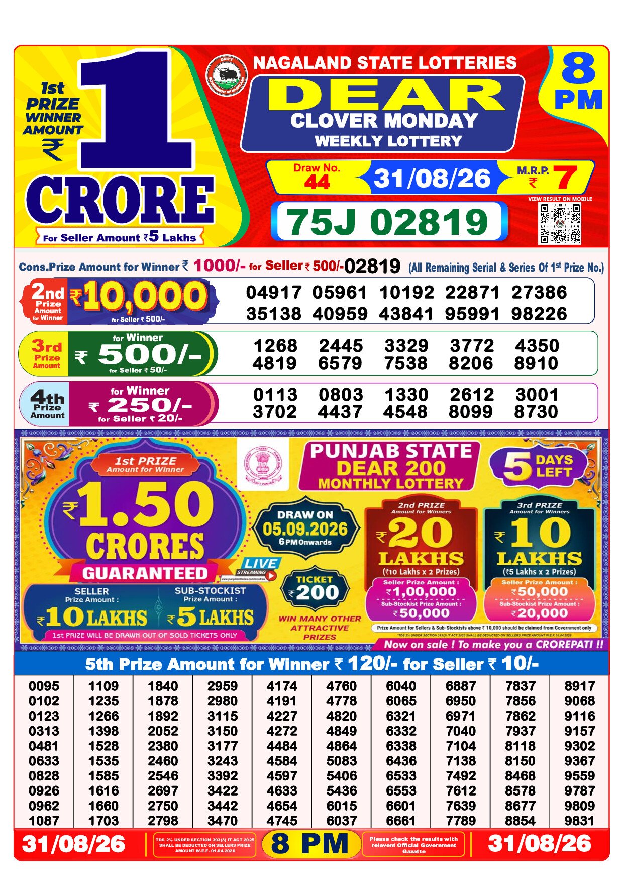 8 PM Lottery Result