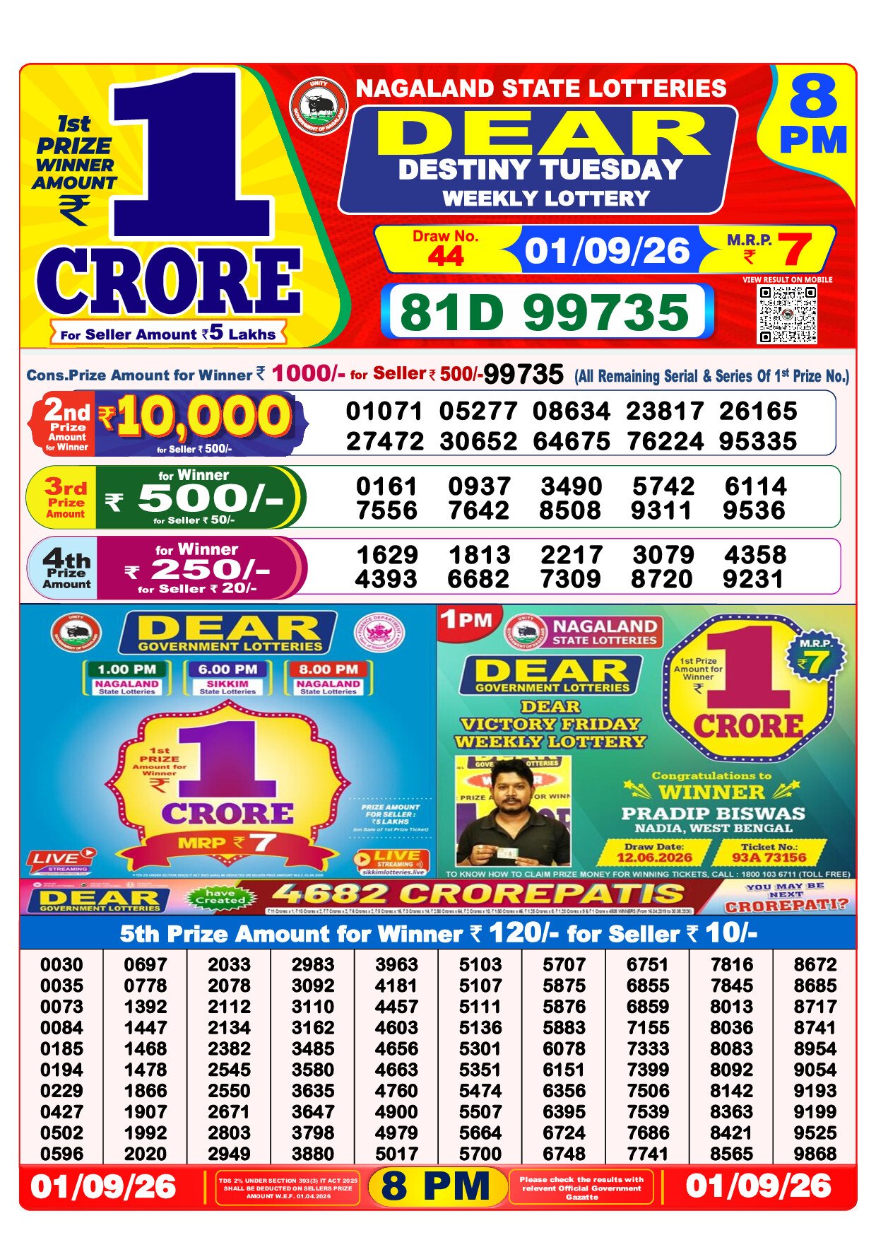8 PM Lottery Result