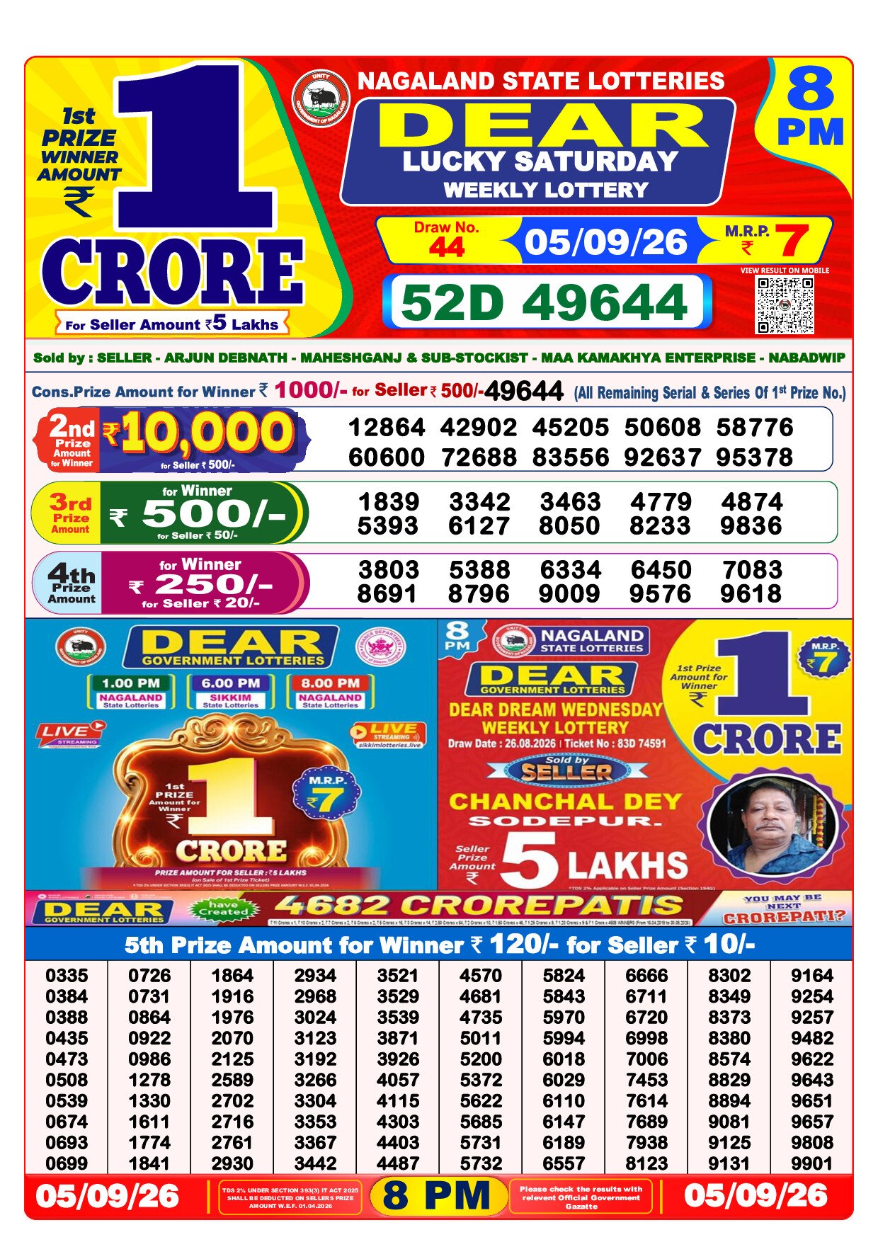 8 PM Lottery Result