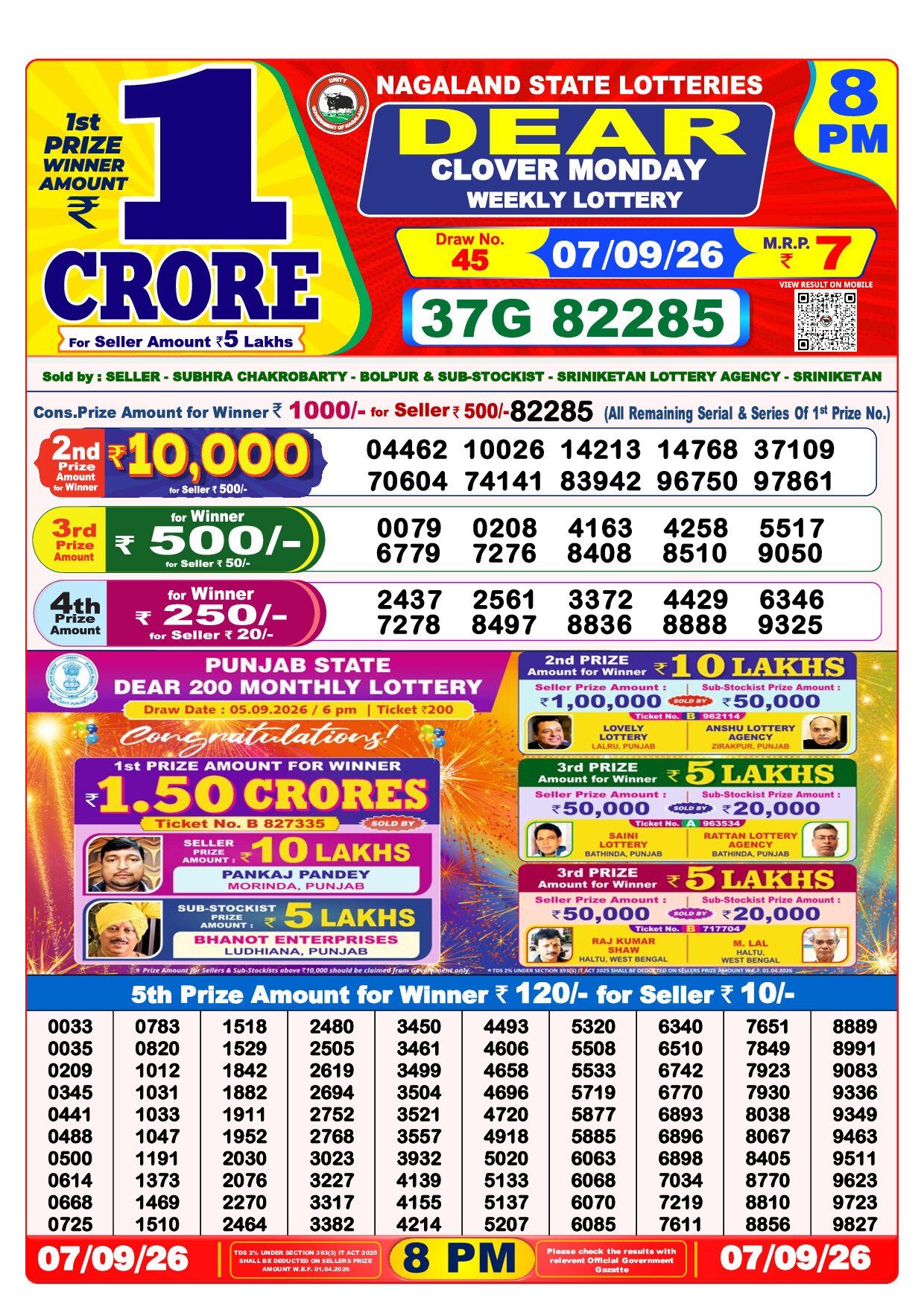 8 PM Lottery Result