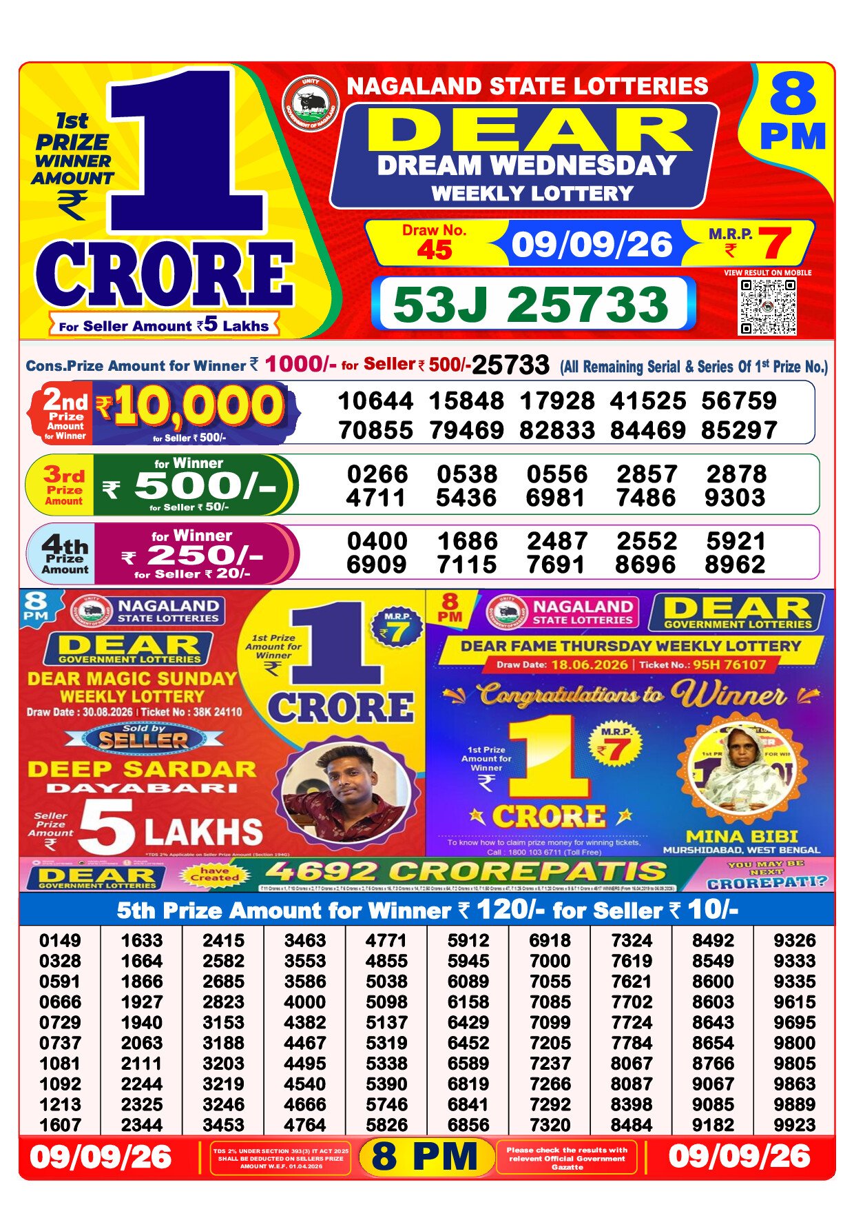 8 PM Lottery Result
