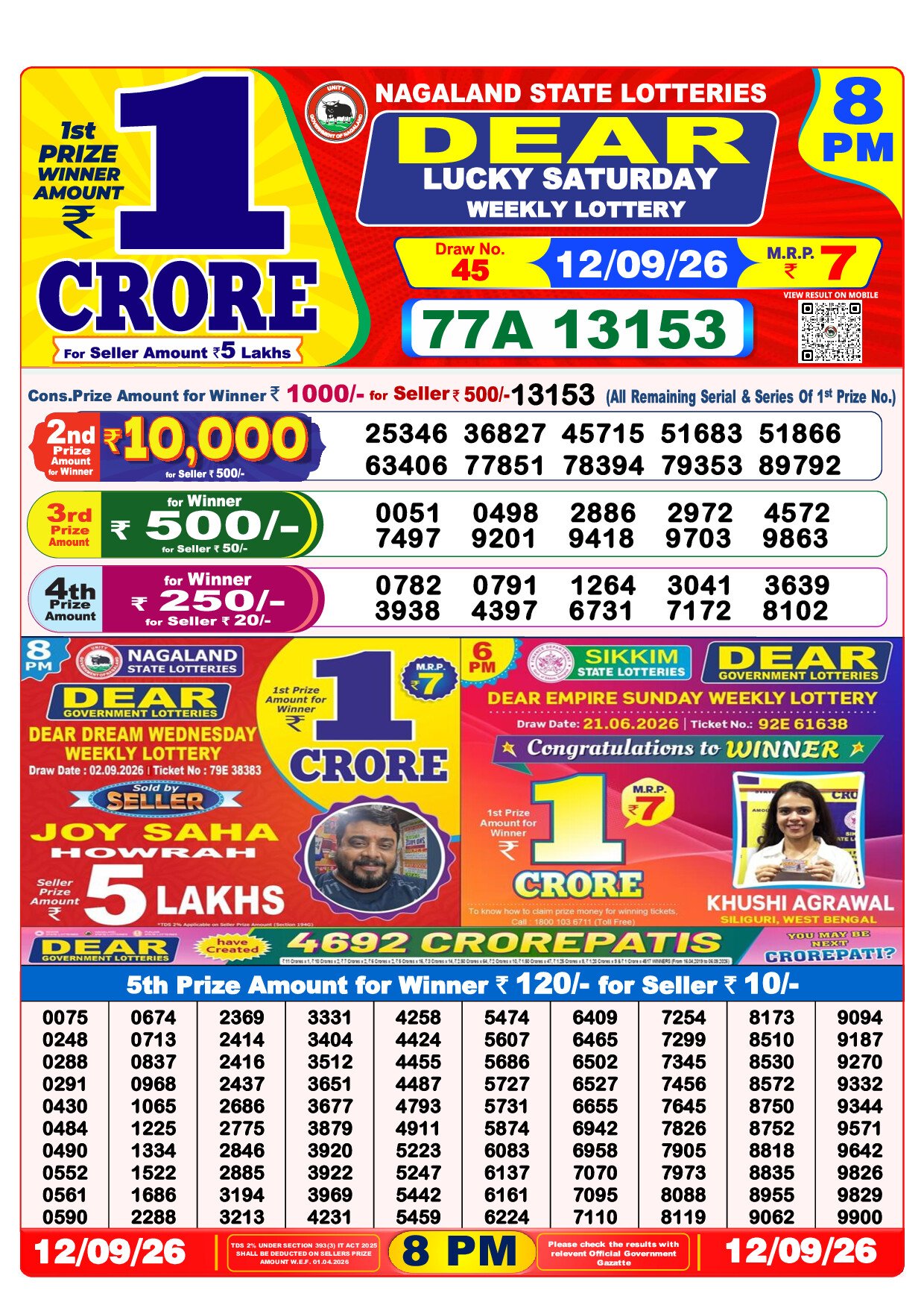 8 PM Lottery Result