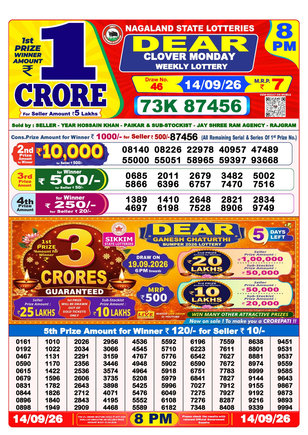 8 PM Lottery Result
