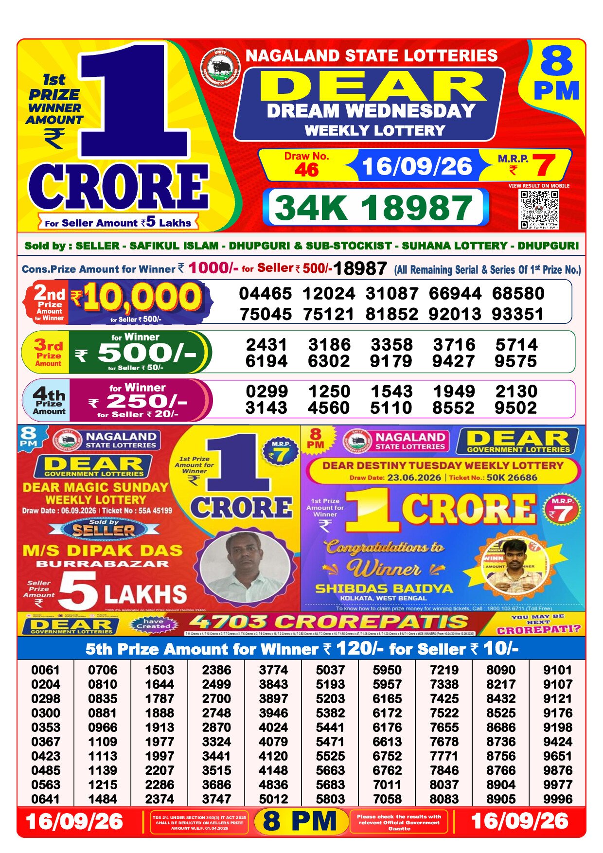 8 PM Lottery Result