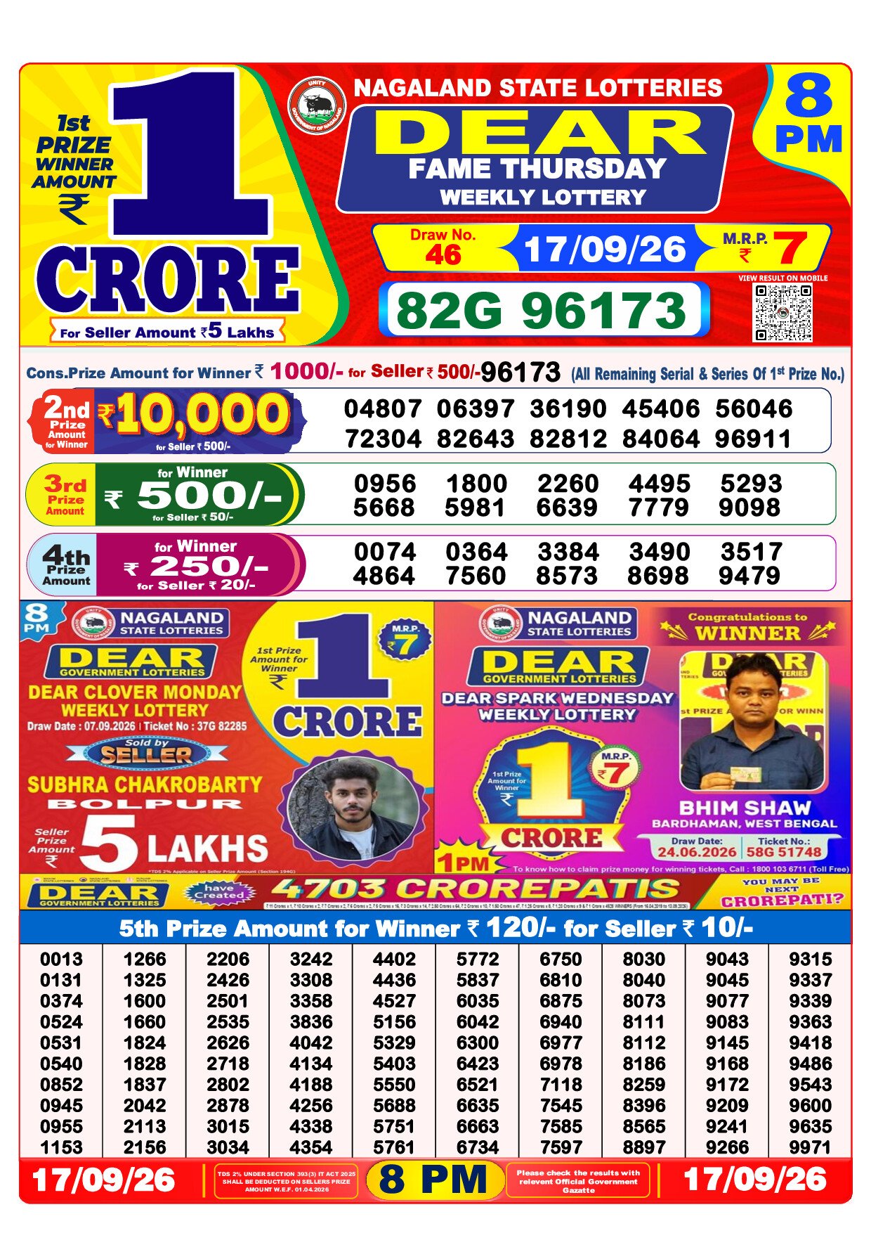 8 PM Lottery Result