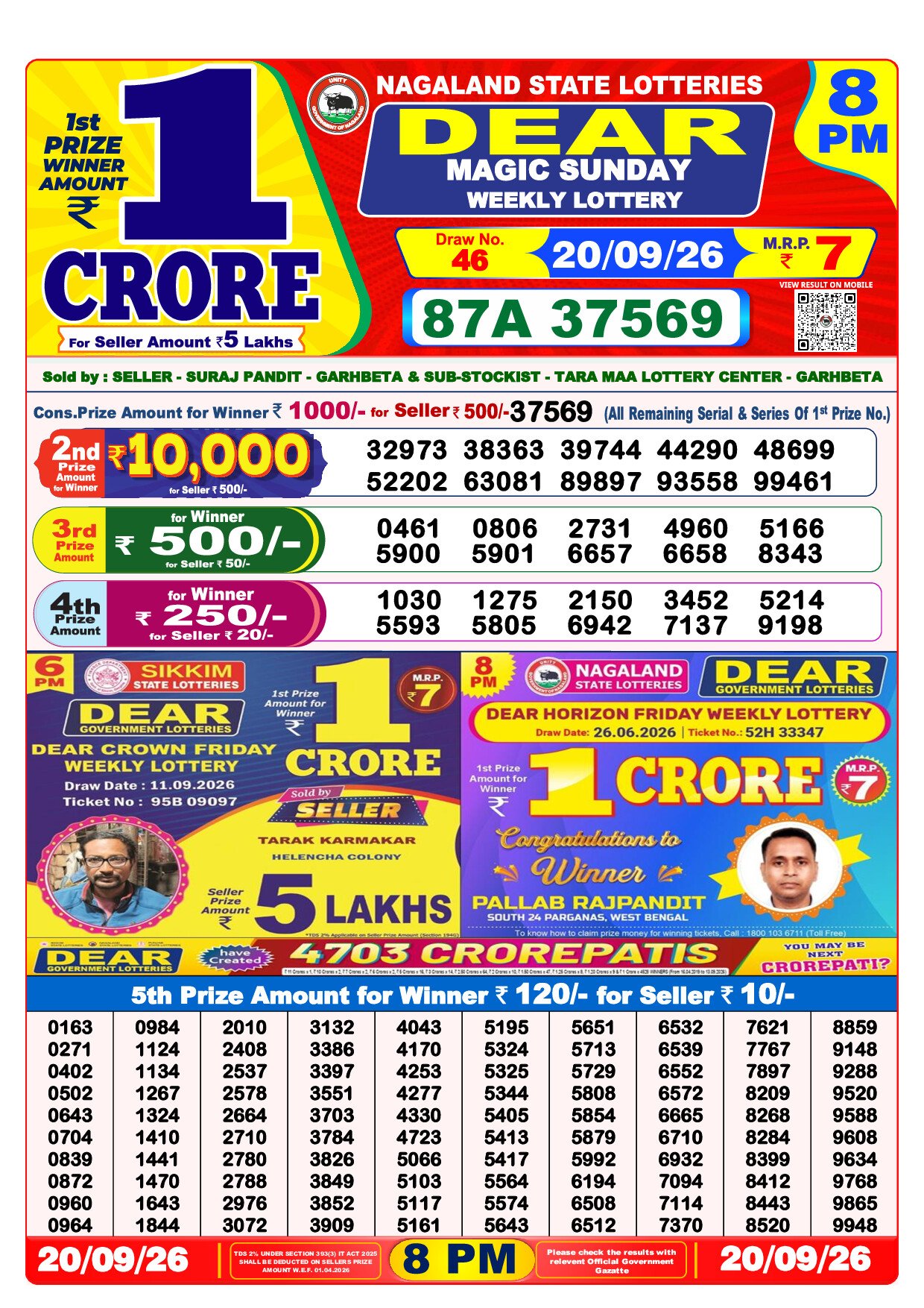8 PM Lottery Result