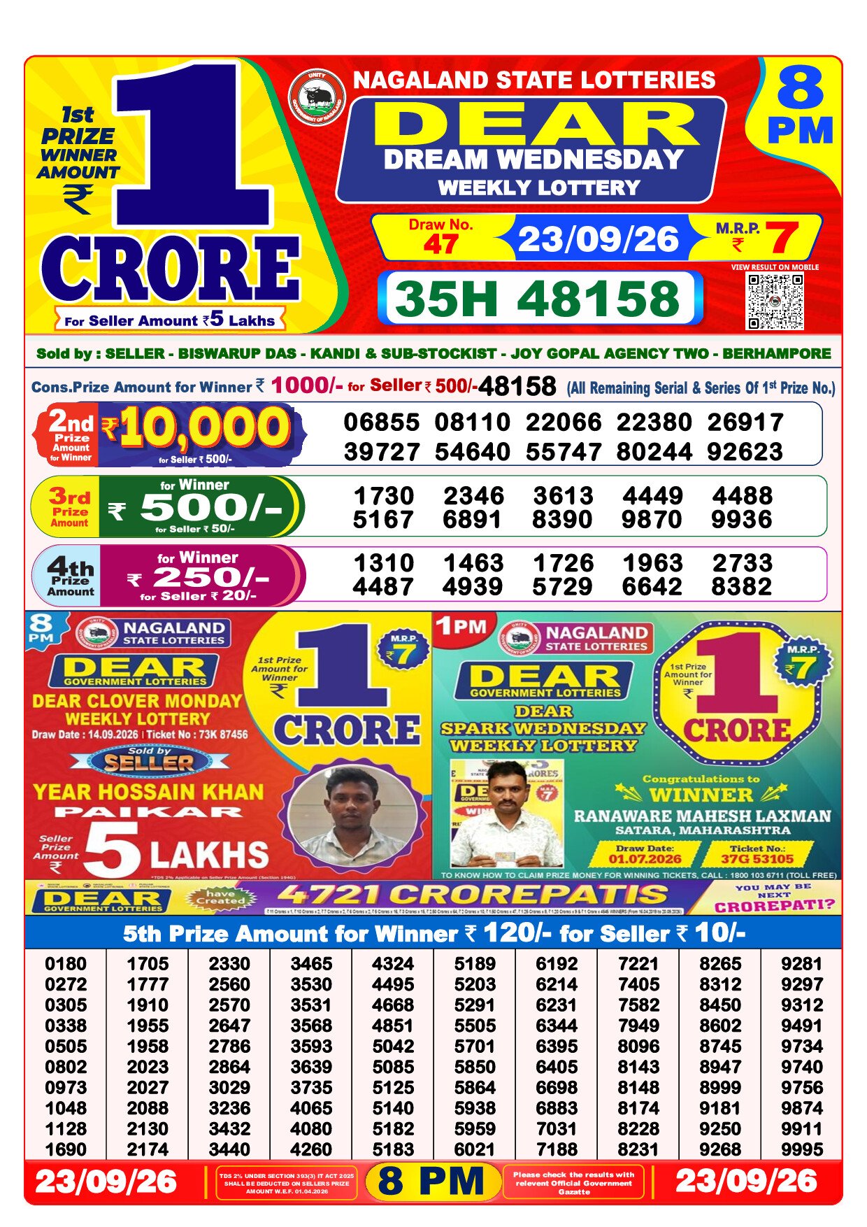 8 PM Lottery Result