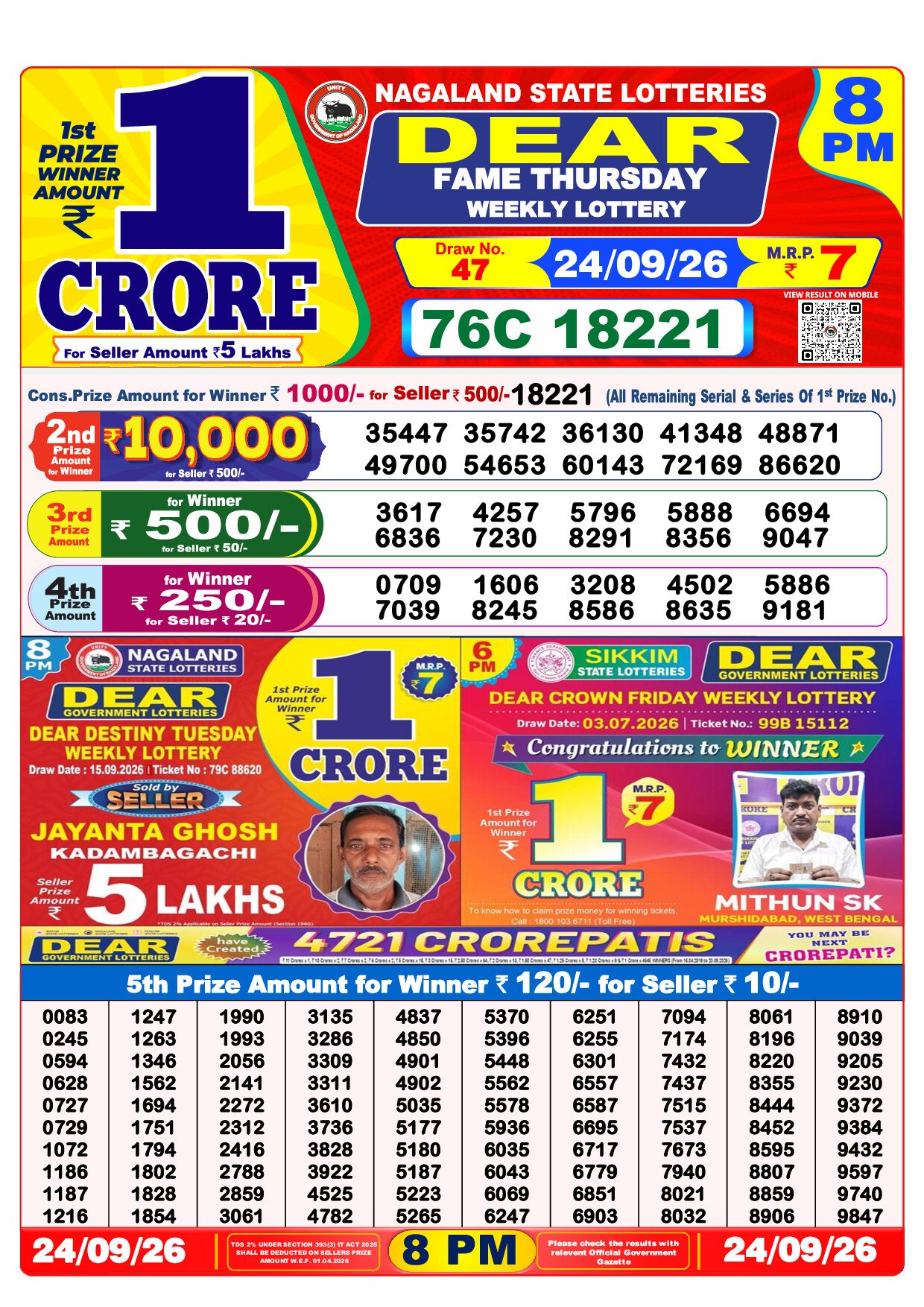 8 PM Lottery Result