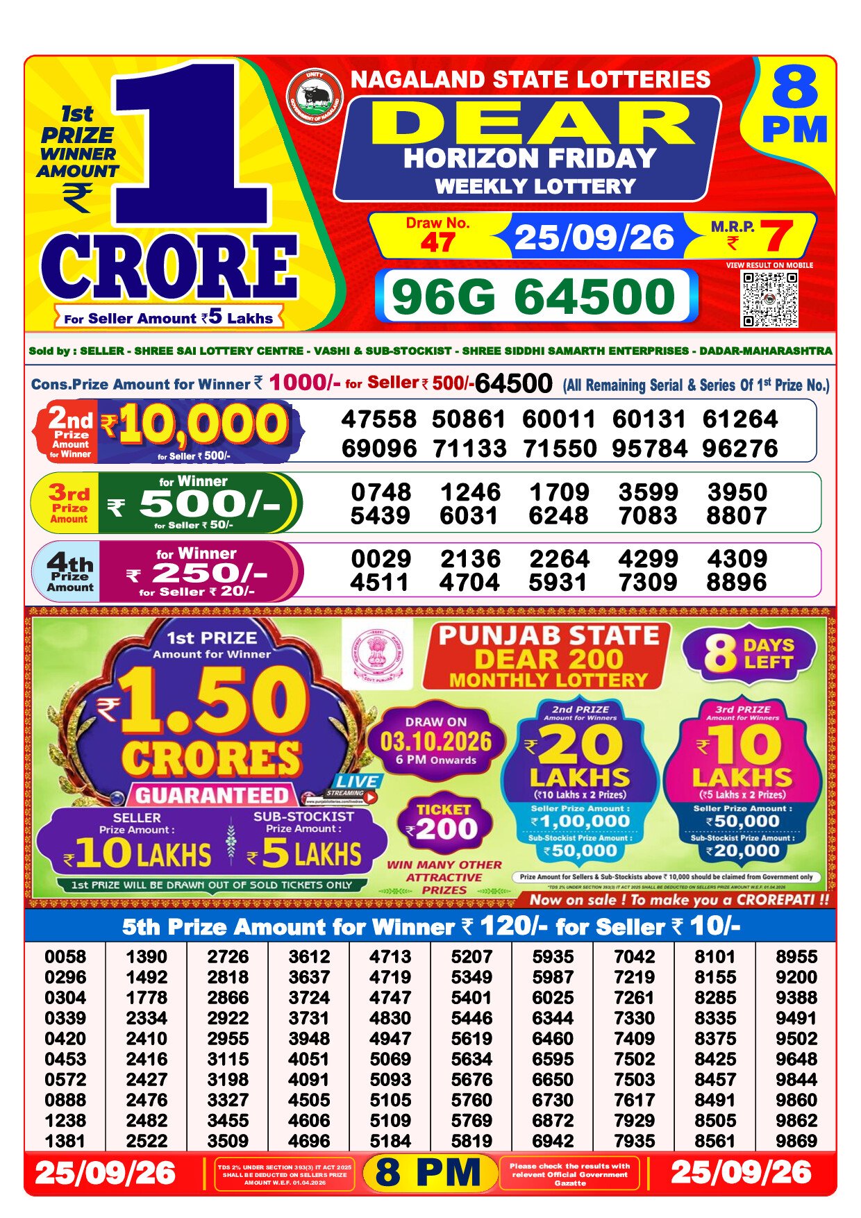 8 PM Lottery Result