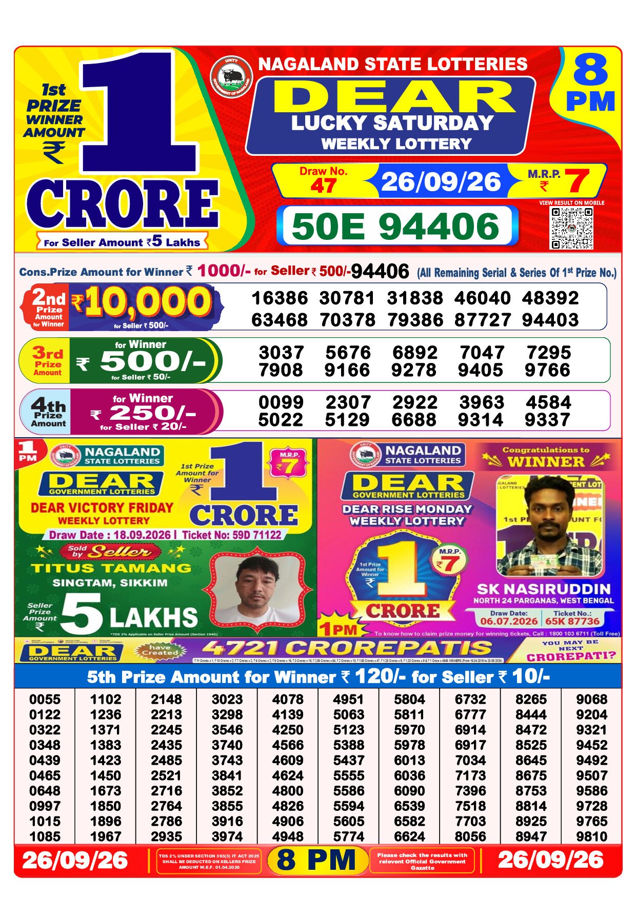 8 PM Lottery Result