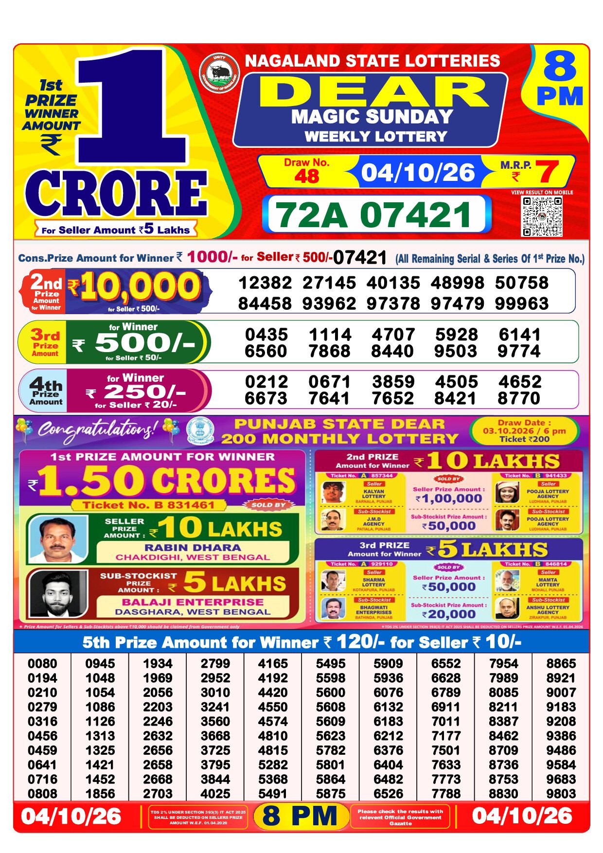 8 PM Lottery Result
