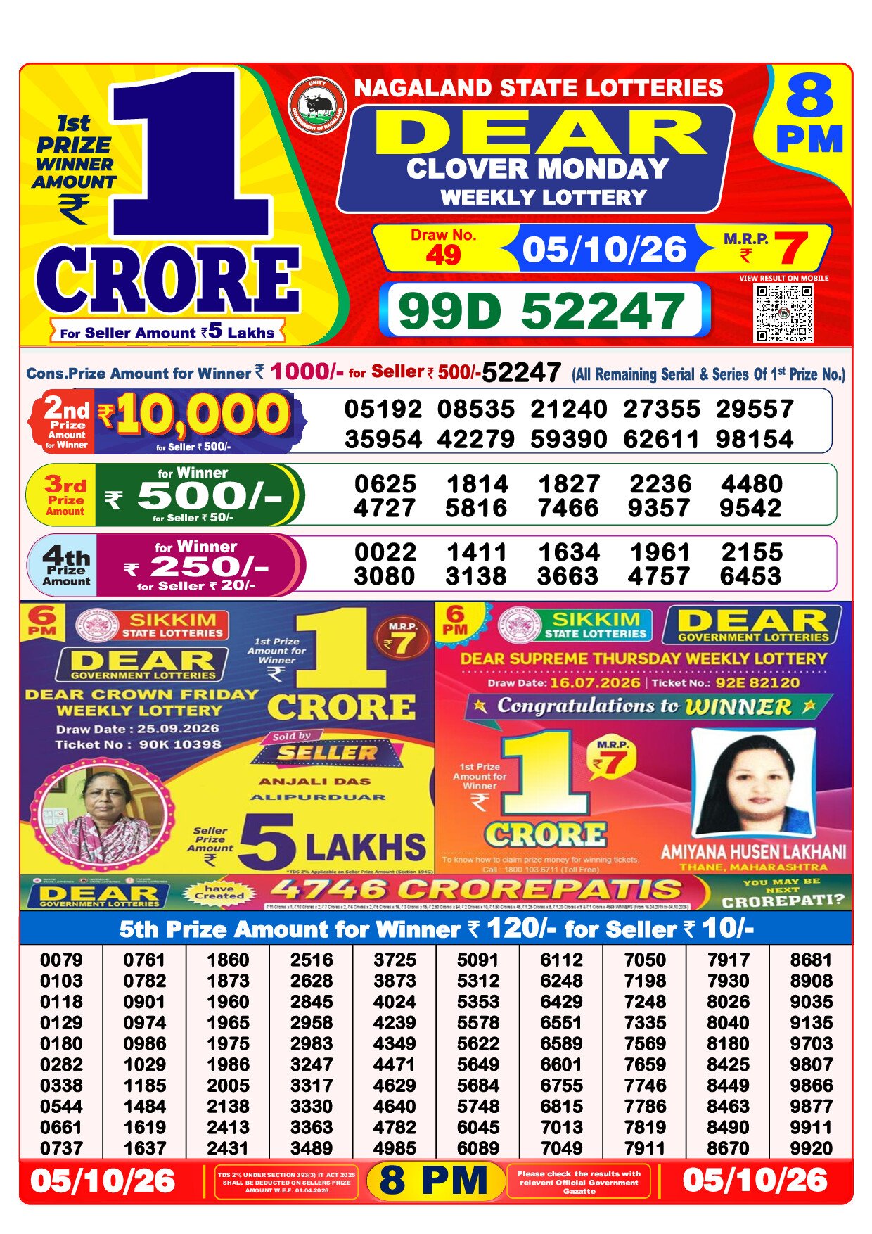 8 PM Lottery Result