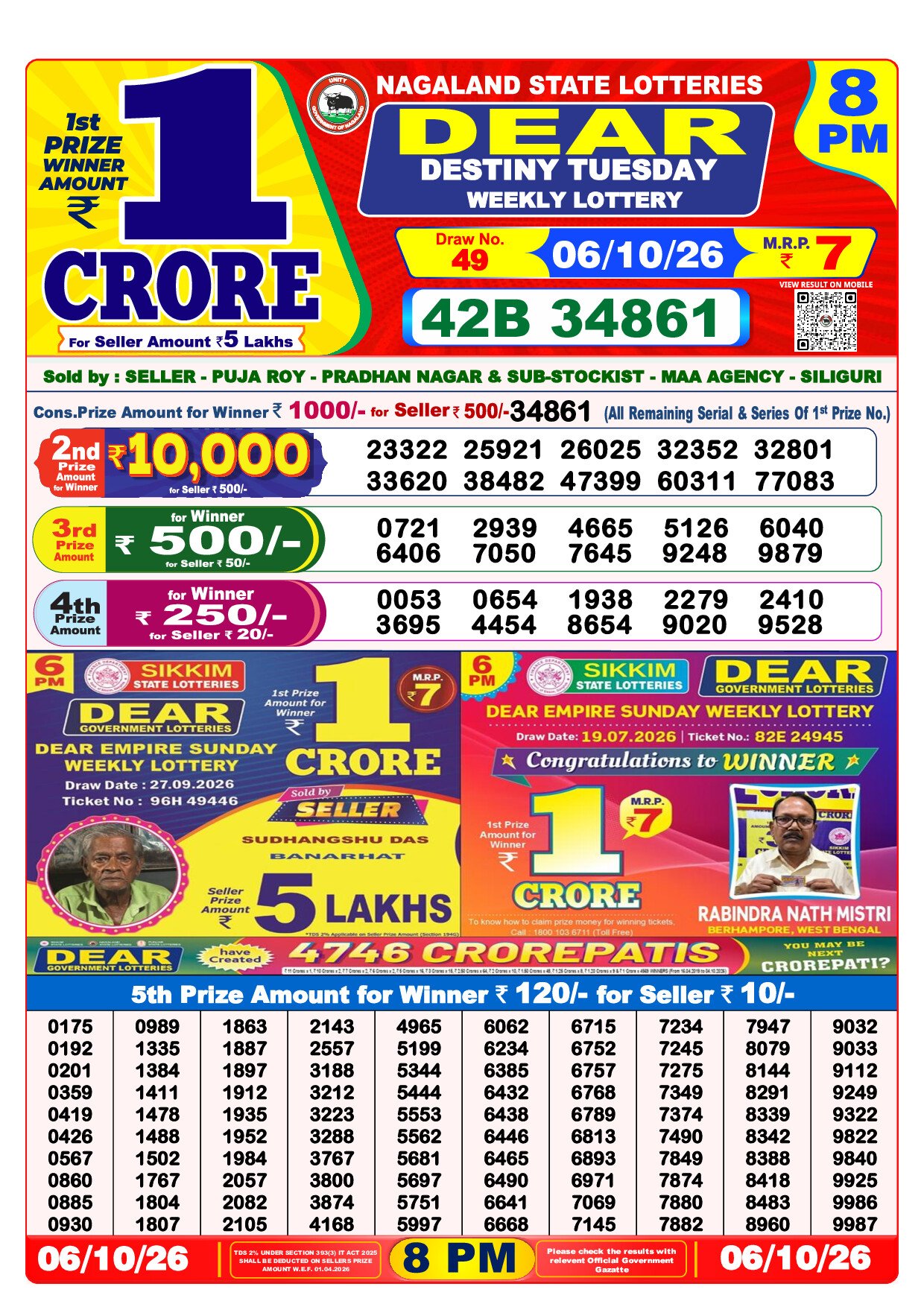 8 PM Lottery Result