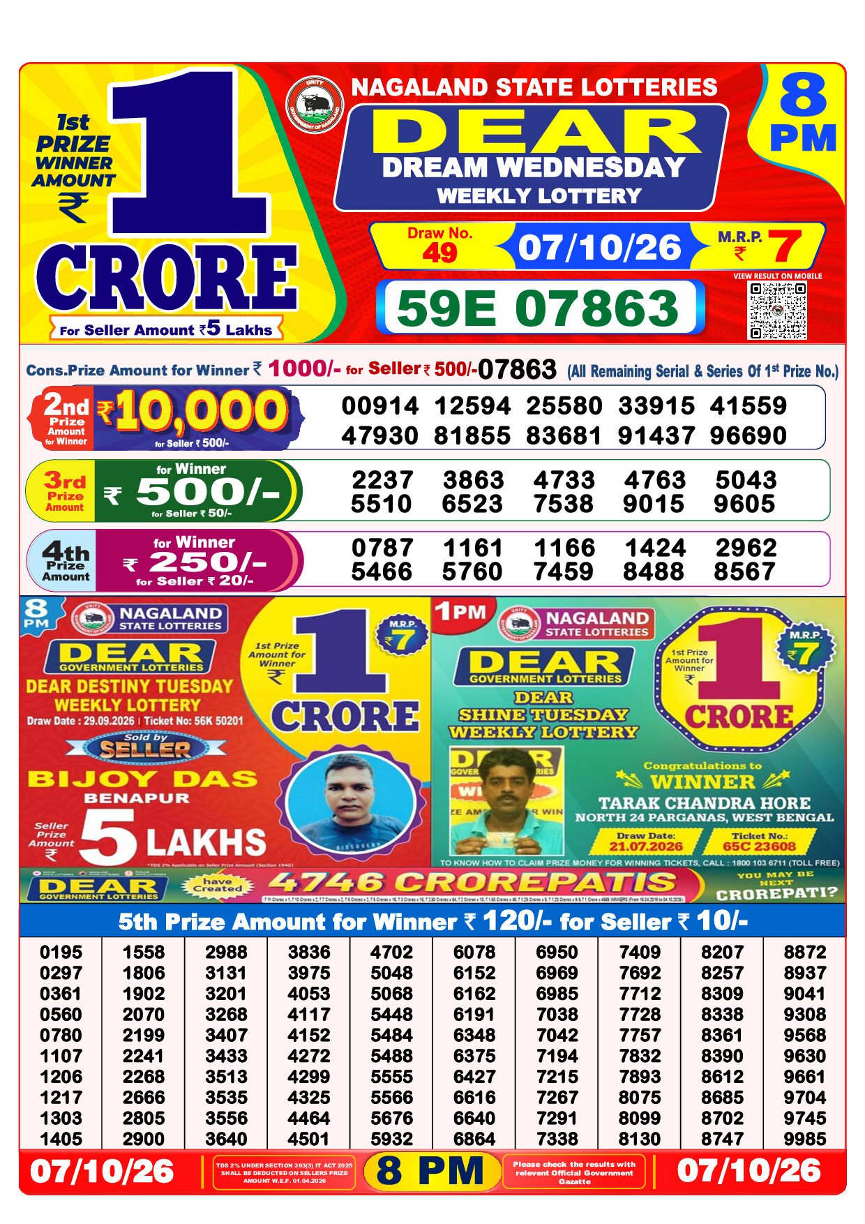 8 PM Lottery Result