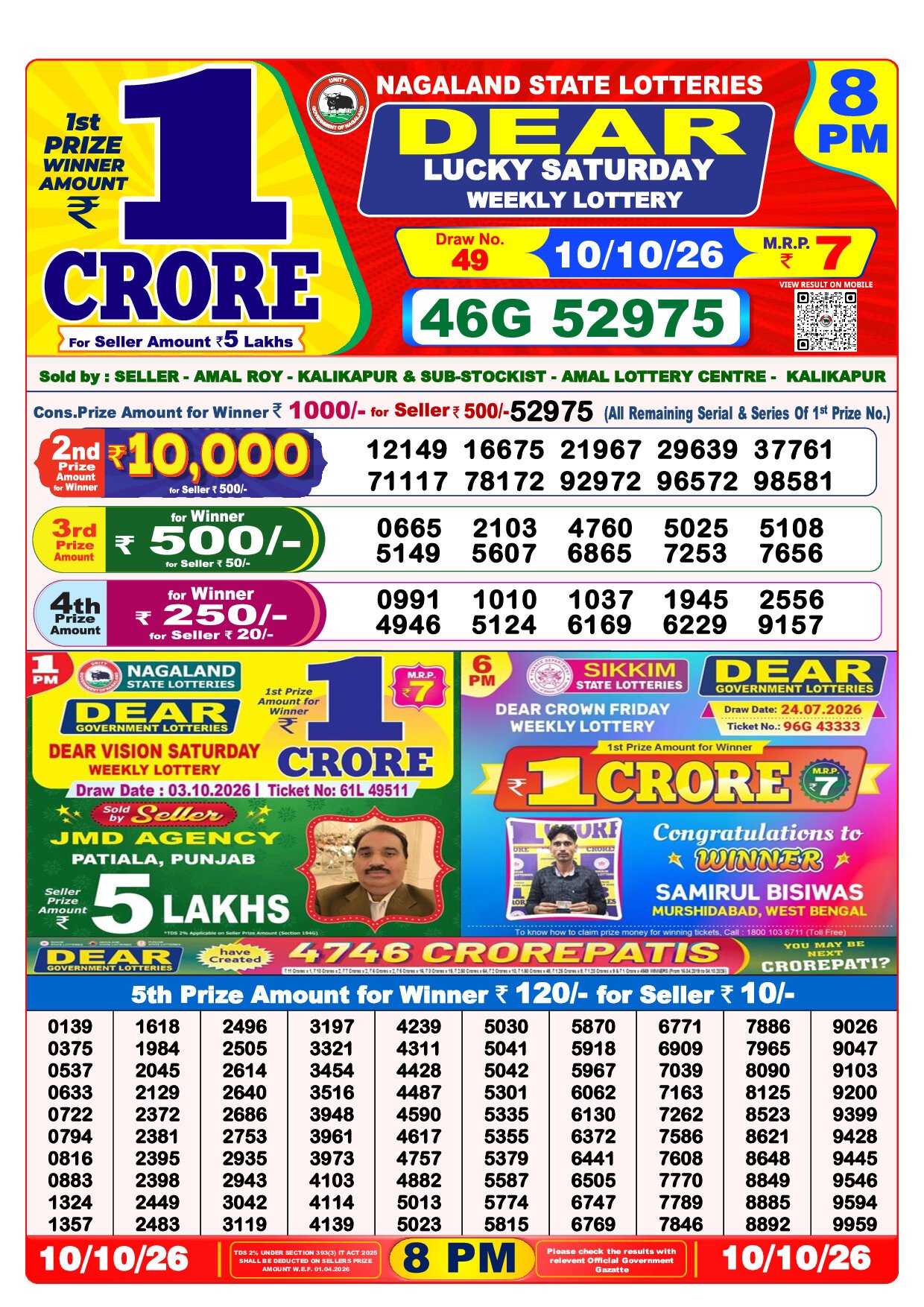 8 PM Lottery Result