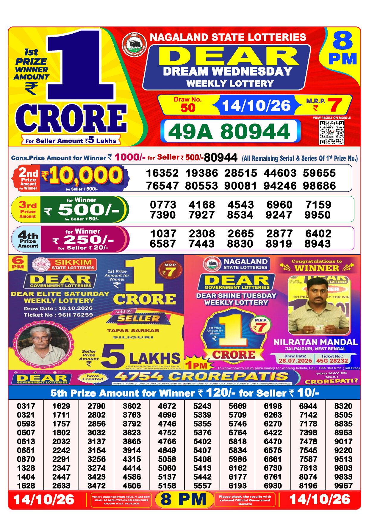 8 PM Lottery Result
