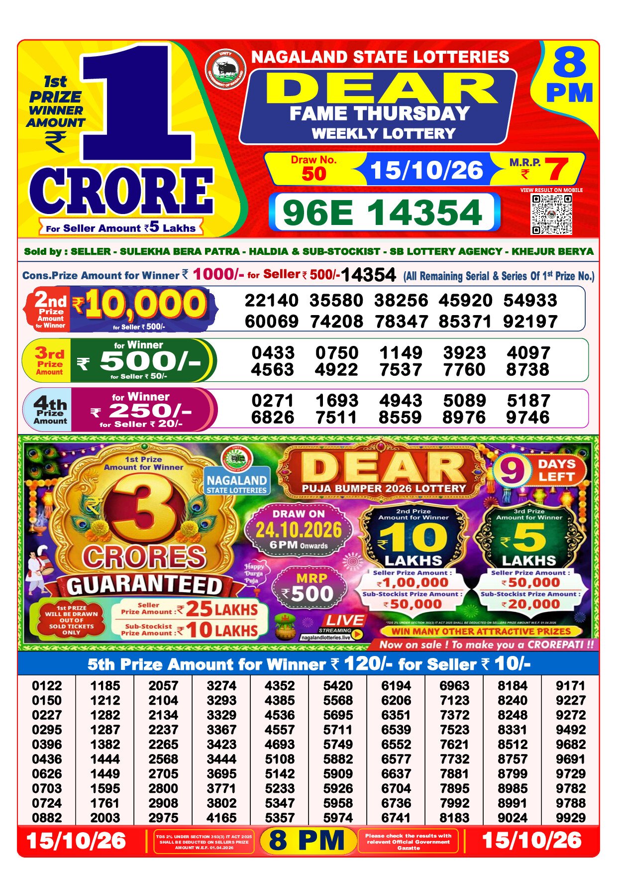 8 PM Lottery Result