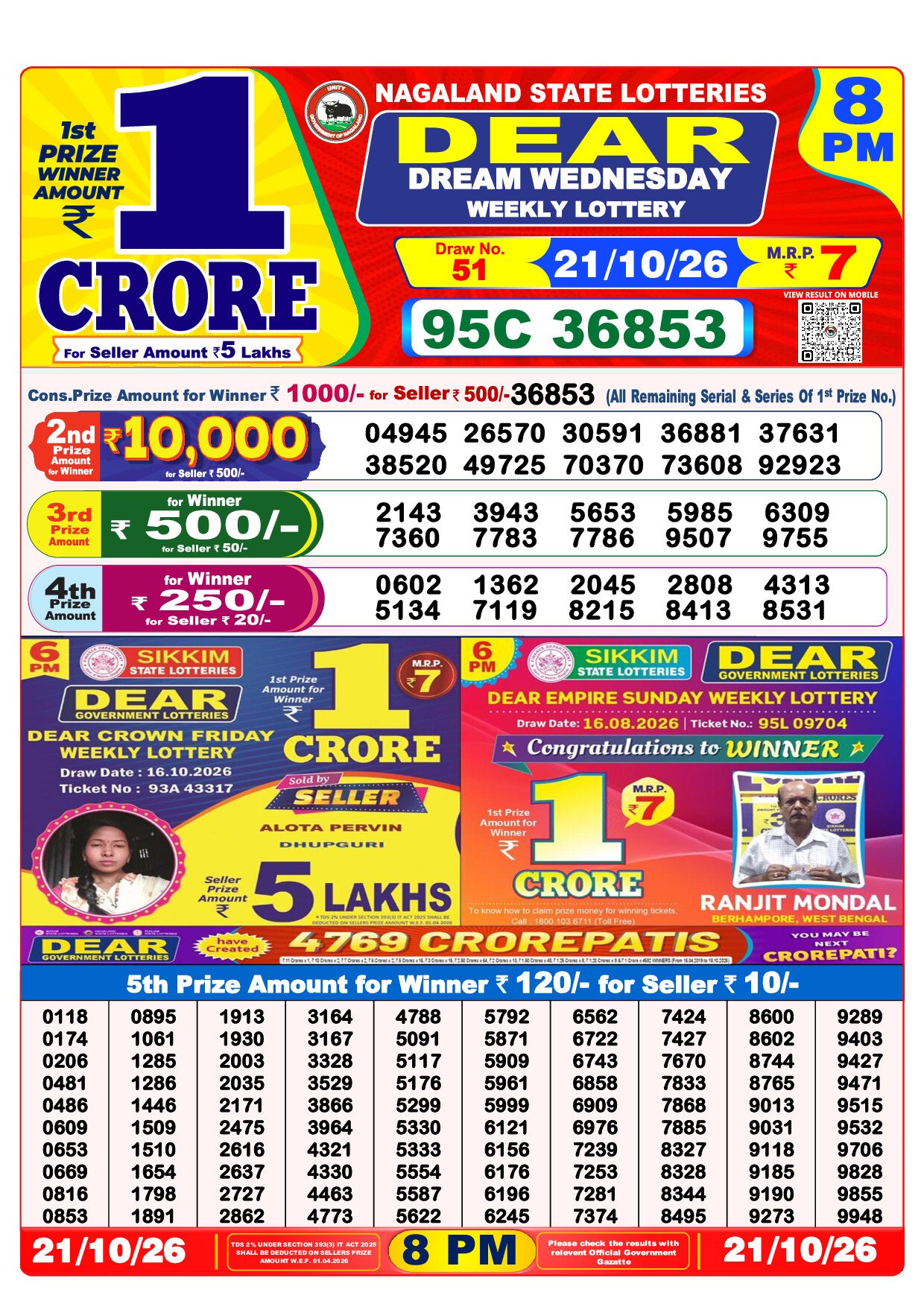 8 PM Lottery Result
