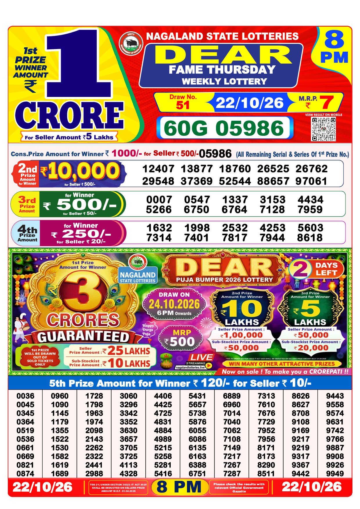 8 PM Lottery Result