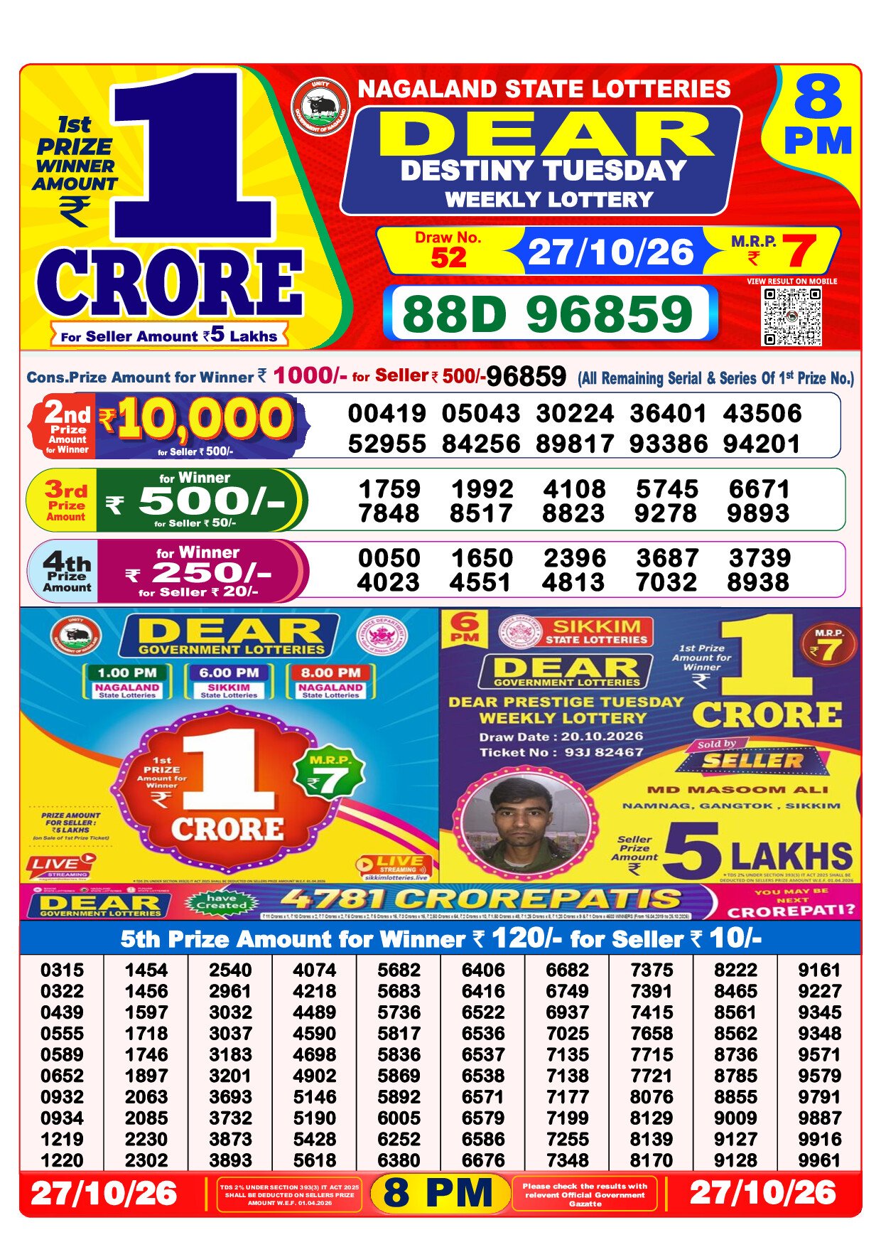 8 PM Lottery Result