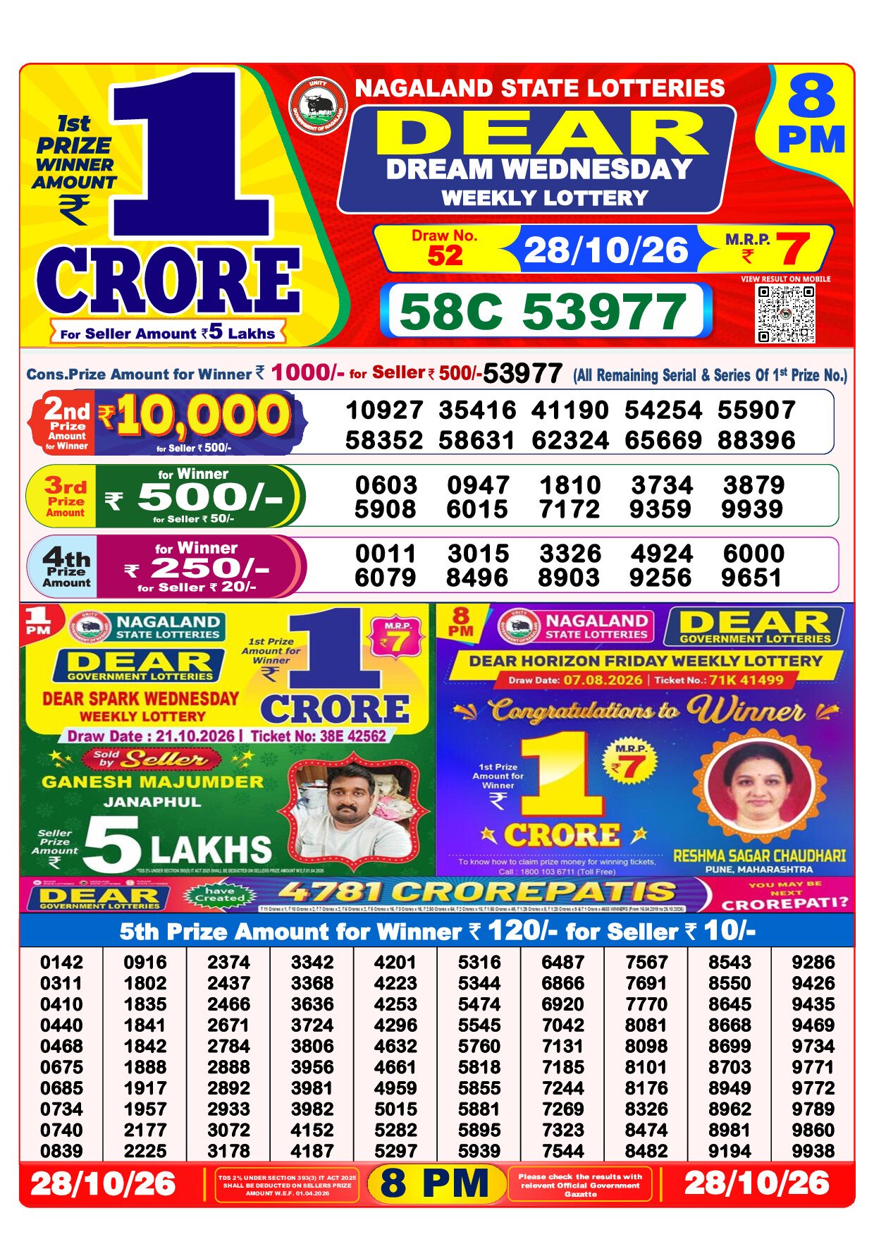 8 PM Lottery Result